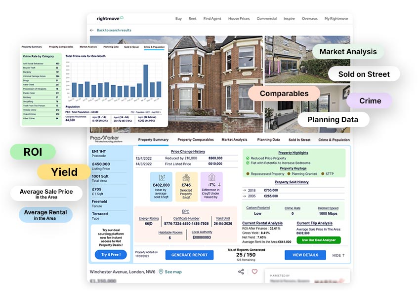 propmarker-chrome-extention