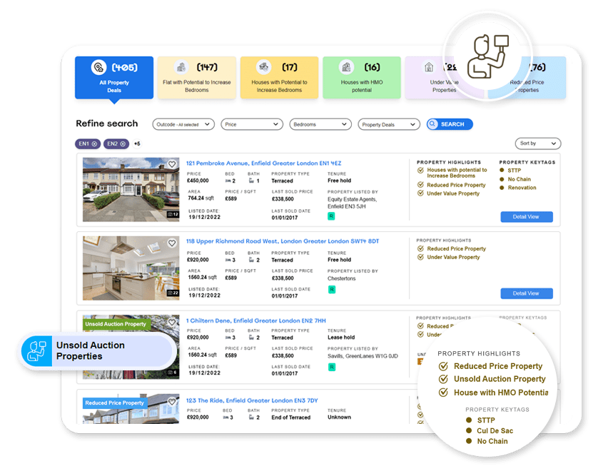 unsold-auction-properties